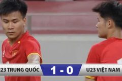 Kết quả U23 Trung Quốc 1-0 U23 Việt Nam: Nỗ lực đáng khen